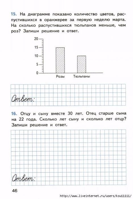 Итоговая математика 3 класс 21 век