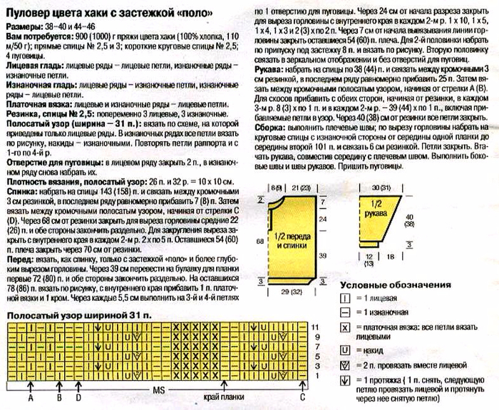 Поло спицами для женщин с описанием и схемами бесплатно