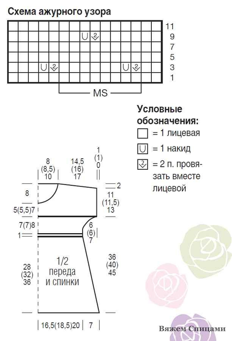 Туника для девочки спицами описание. Туника для девочки 7 лет спицами с описанием. Туника девочке 3 года спицами с описанием. Туника спицами для девочки 10 лет схемы и описание. Длина туники спицами для девочки 4 года.