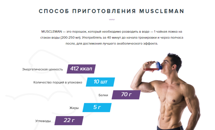 Купить Белковый Коктейль Для Набора Мышечной Массы