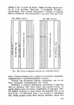  Page224 (494x700, 215Kb)