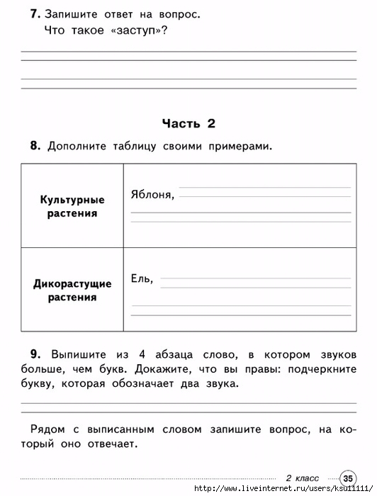 Бланк анализа контрольных работ в начальной школе по фгос образец