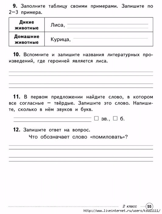 Бланк анализа контрольных работ в начальной школе по фгос образец