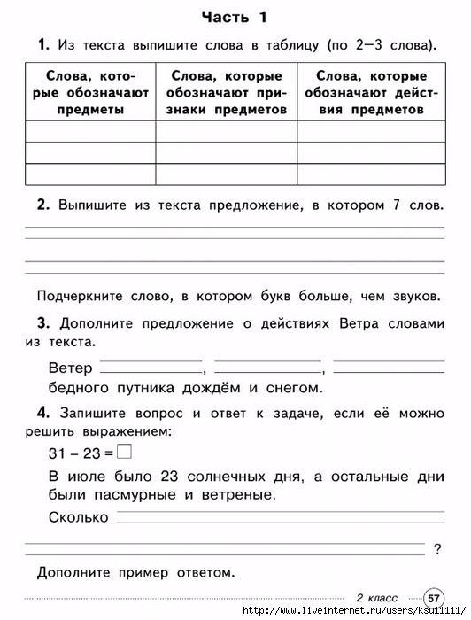 Бланк анализа контрольных работ в начальной школе по фгос образец