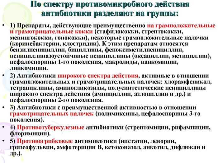 Широкий спектр действия. Антибиотики широкого спектра действия. Антибиотики широкого спектра список. Антибиотик широкого спектра де. Антибиотики широкого спектра действия список.