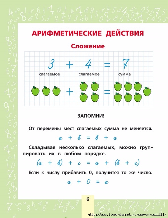 Правило креста в математике