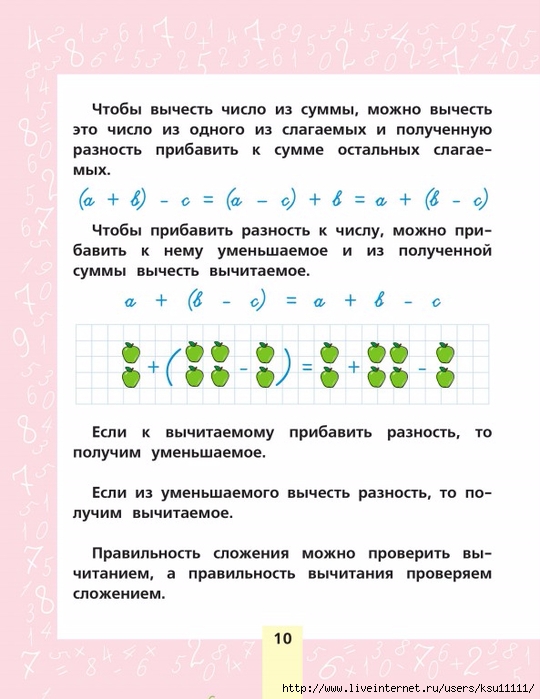 Все правила по математике с 1 по 11 класс в таблицах и схемах