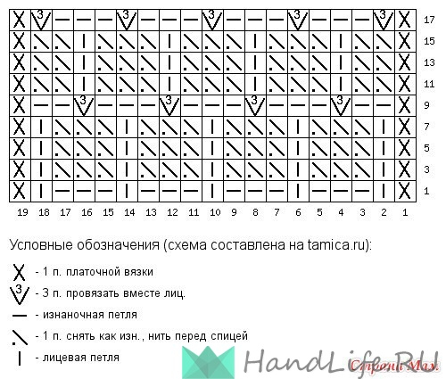 Сѓ2 (500x425, 162Kb)