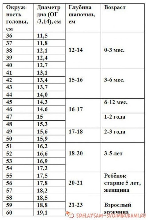 image (10) (472x700, 67Kb)