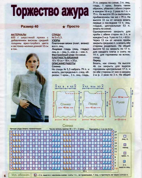 Вязание таблица. Плотность вязания. Как рассчитать плотность вязания. Расчет плотности вязания спицами. Как рассчитать плотность вязания спицами.