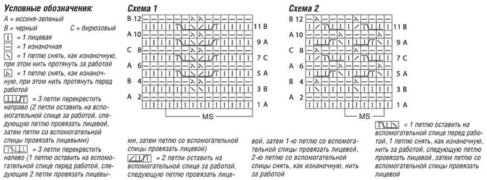 Перекрещенные петли спицами схема и описание