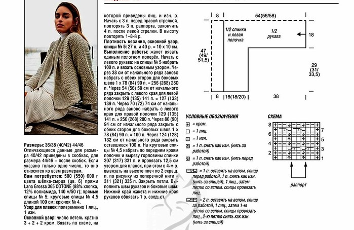 Модные Жакеты Спицами Схемы И Описание