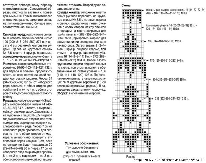 Свитер с орнаментом спицами схемы и описание