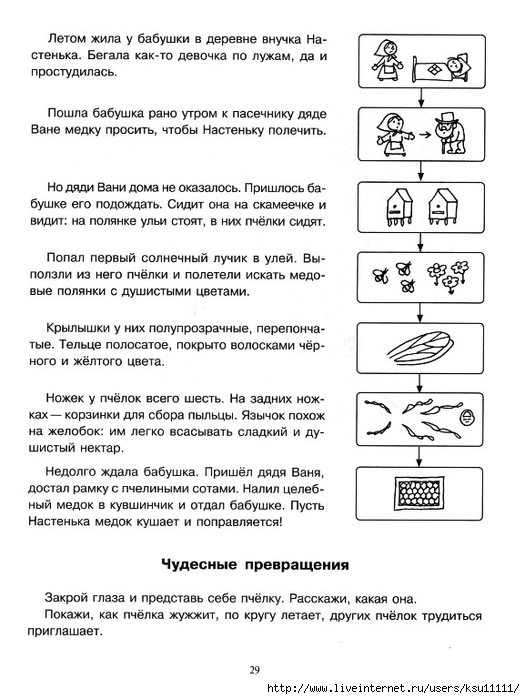 Консультация для родителей как можно легко научить ребенка пересказывать по опорным схемам