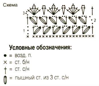 3937385_bolshoypalantincvetkomschemevyazaniespicamidlyazhenshchinvyazanyesharfymodnyemodeli (347x302, 27Kb)