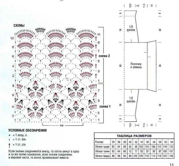 Кофточка крючком большой размер схемы. Вязание крючком безрукавки для женщин схемы. Безрукавки крючком со схемами для женщин. Жилет женский крючком со схемами. Схема вязания жилета крючком.