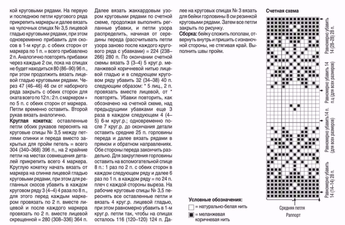 Круглая кокетка жаккард спицами сверху узоры со схемами