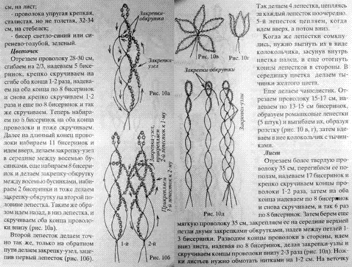 Цветок колокольчик из бисера схема