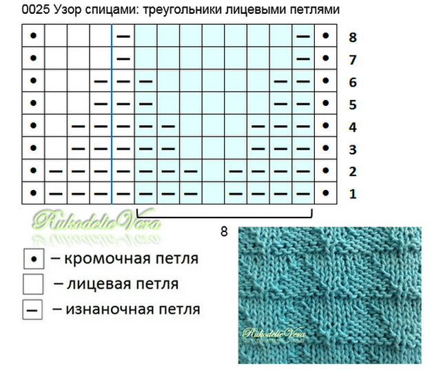 Лицевые узоры схемами. Узор спицами треугольники из лицевых и изнаночных петель. Узор треугольники спицами лицевые и изнаночные. Узор треугольники спицами схемы. Узор треугольник лицевыми и изнаночными петлями.
