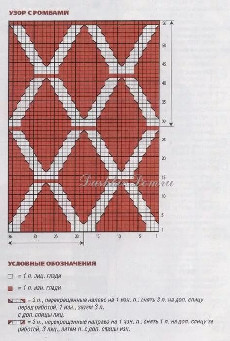 Кардиган с ромбами спицами схема и описание