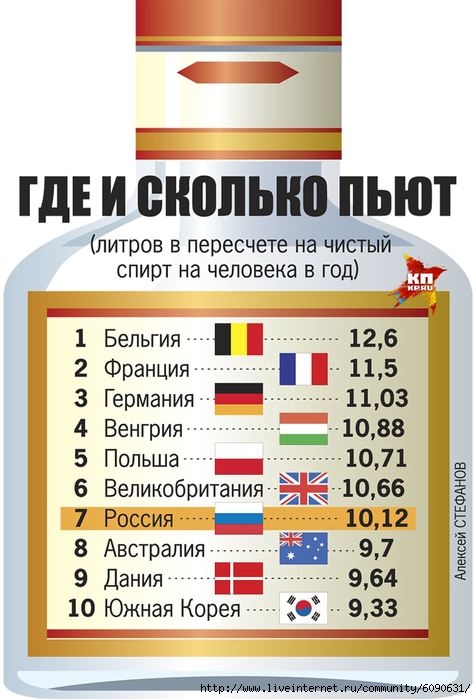 Ольга гажиенко ремонт новой квартиры входная дверь