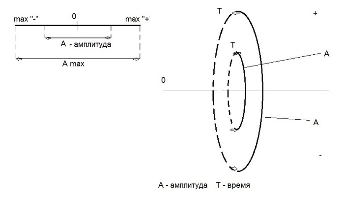 4851504_ris_10_ritm (700x412, 25Kb)