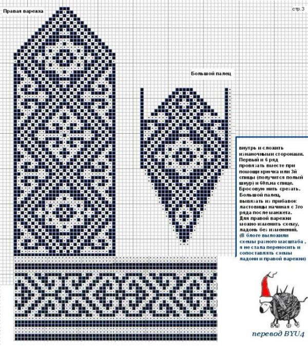 Варежки с норвежским узором спицами схемы и описание бесплатно