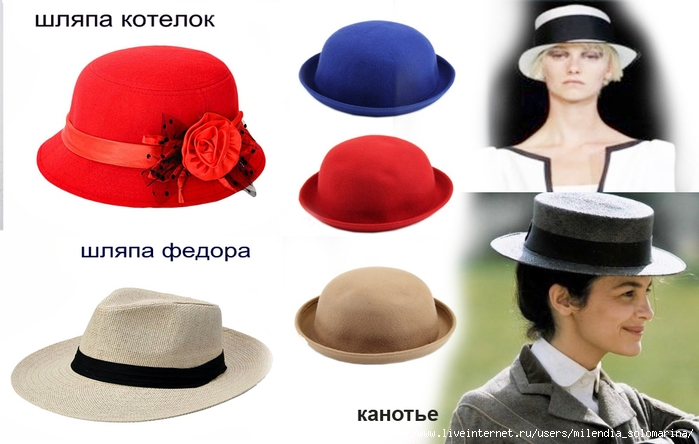Мужская шляпа сканворд 7. Разные шляпы. Шляпы разных форм. Формы шляп женских. Названия шляпок женских.