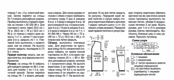 Плечевые скосы в вязании спицами со схемами Жакет. Спицы.. Обсуждение на LiveInternet - Российский Сервис Онлайн-Дневников