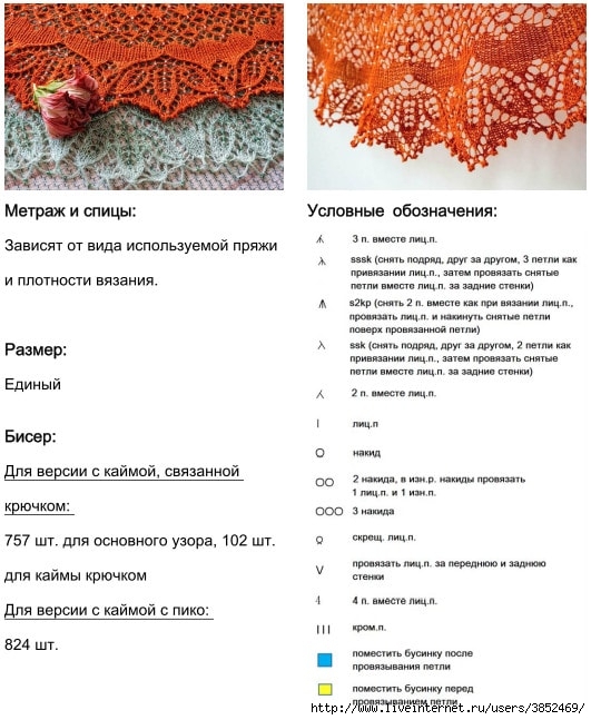 Шаль спицами листопад схема и описание