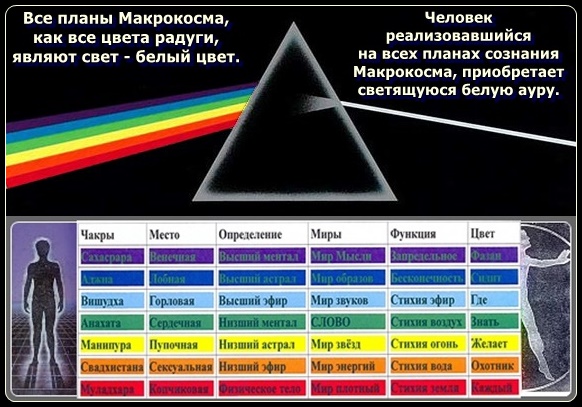 4315980_spektr_i_makrokosm (582x407, 115Kb)
