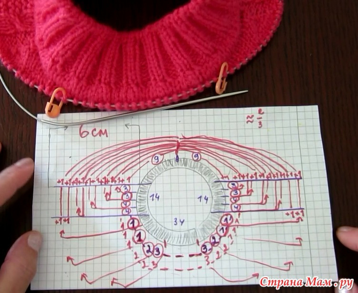 Вязание спицами реглан погон схема
