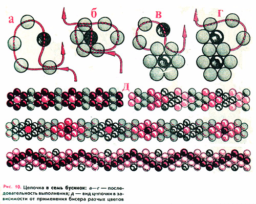 c7f1c37e3695bc3641a976b1084cc18a (500x399, 237Kb)