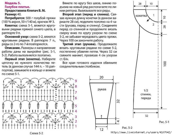 Круглая кокетка размеры