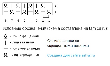 Петелька схема слова