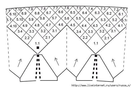 15-diag (550x365, 126Kb)