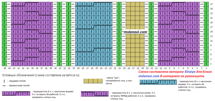 жакет-спицами-Схема-правая-сторона-1 (1) (700x330, 136Kb)