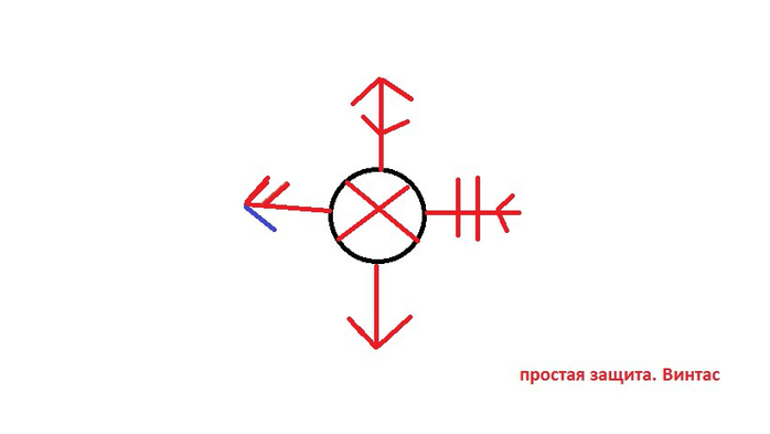 Простая защита. Винтас Минский руны. Рунный став сила слова. Рунический став 