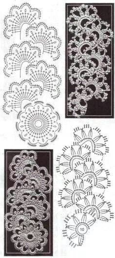 8b642fc2c9fb0cf0c2cee5a30d5087f5--crochet-lace-edging-lace-crochet-patterns (236x527, 111Kb)