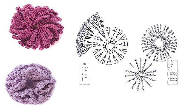 flores con relieve originales (600x360, 132Kb)