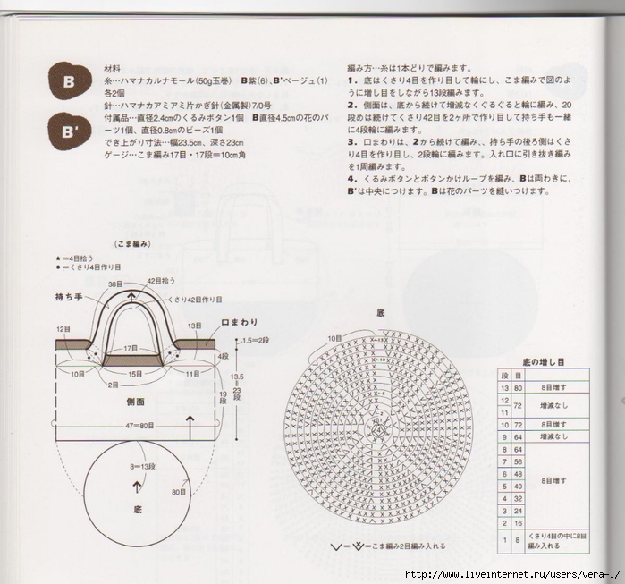 p36 (700x653, 282Kb)