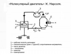 6098670_ris4__big (300x233, 13Kb)