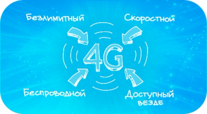 opisanie-uslugi-4g-jota-1 (700x387, 247Kb)