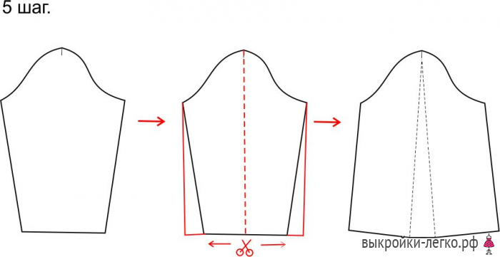 Как сделать выкройку платья - методика А. Корфиати | Выкройка платья, Одежда, Платья