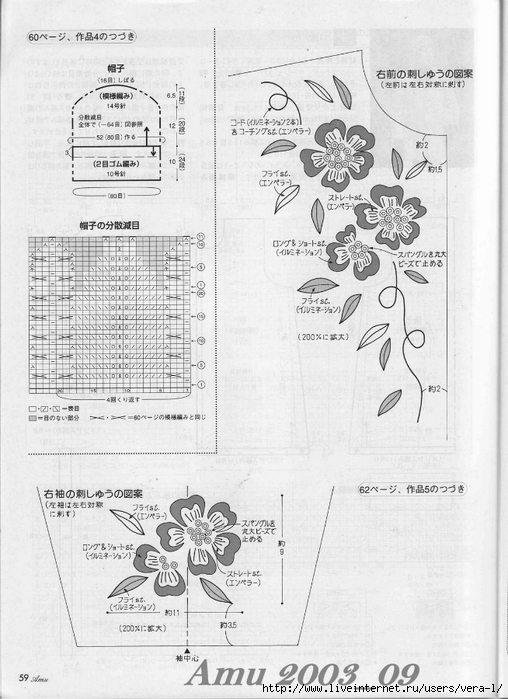Amu 2003_09_Page_52 (508x700, 242Kb)