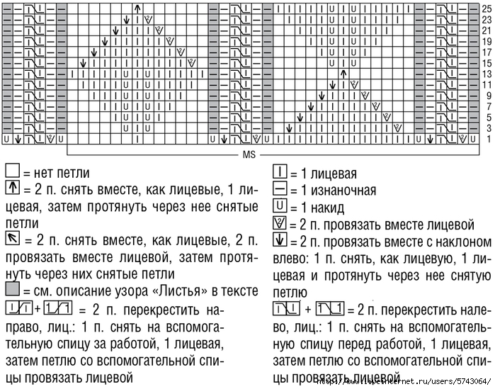 3e0b29e81328ec87457d7a3d7efe717e (700x549, 327Kb)