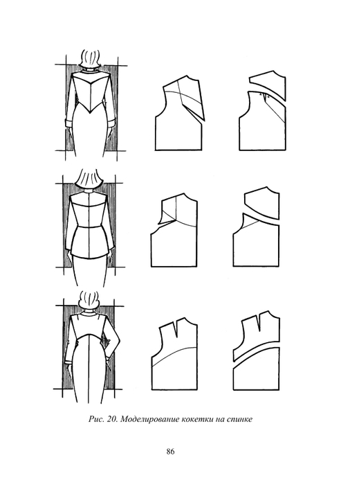 Приемы моделирования одежды