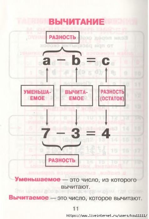 Высшая математика в схемах и таблицах знаенко