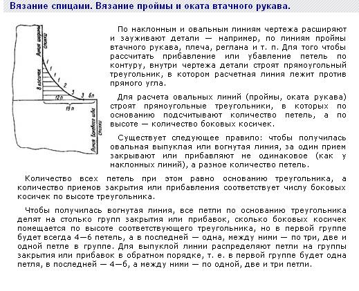 Самый простой метод расчета оката рукава