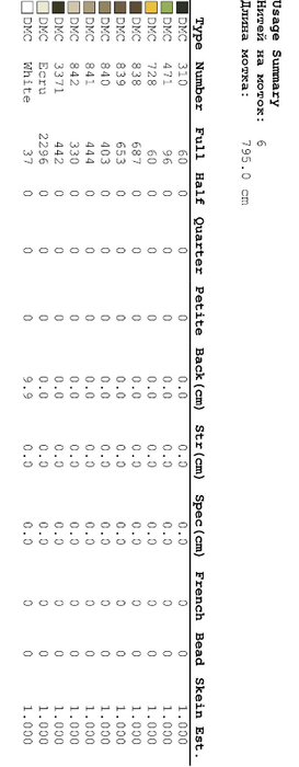 (DMC)Dog Bookmark-003 (273x700, 64Kb)